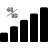 Cellular Service