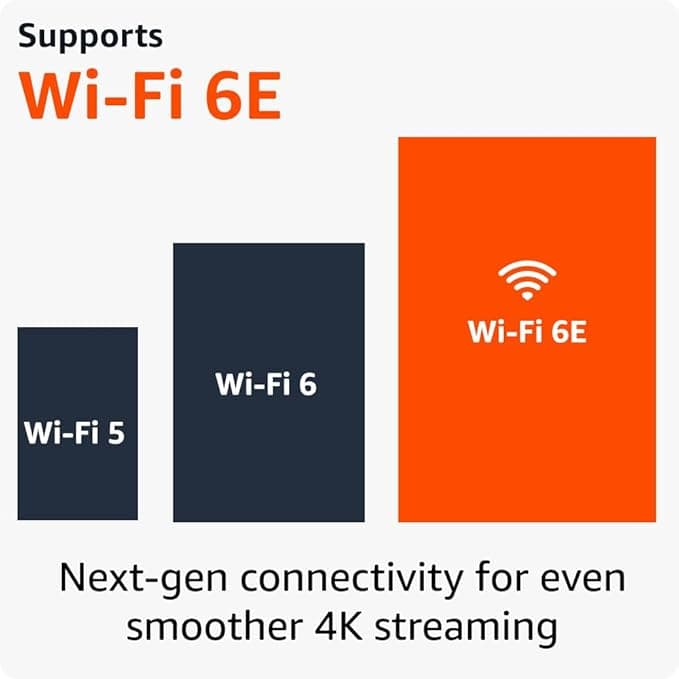Amazon Fire TV Stick 4K Max - 2nd Generation - Image 1