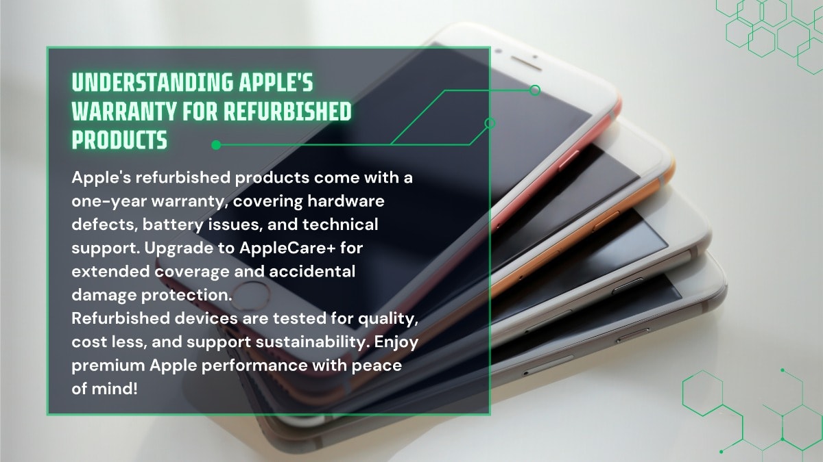 Refurbished Apple Devices